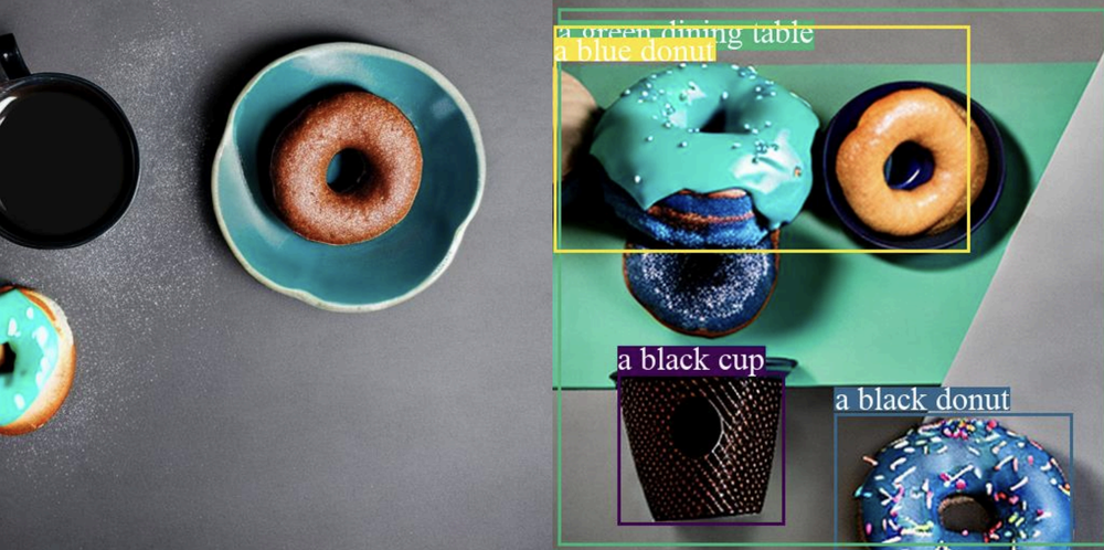 Black cup, black donut, green dining table, blue donut